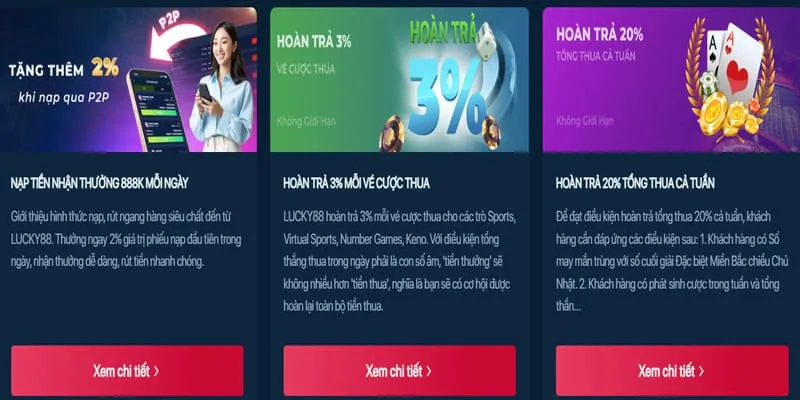 Ưu đãi nạp tiền SP8BET