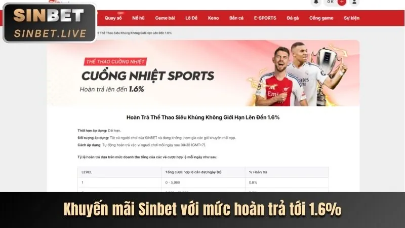 Sự kiện và giải đấu SP8BET